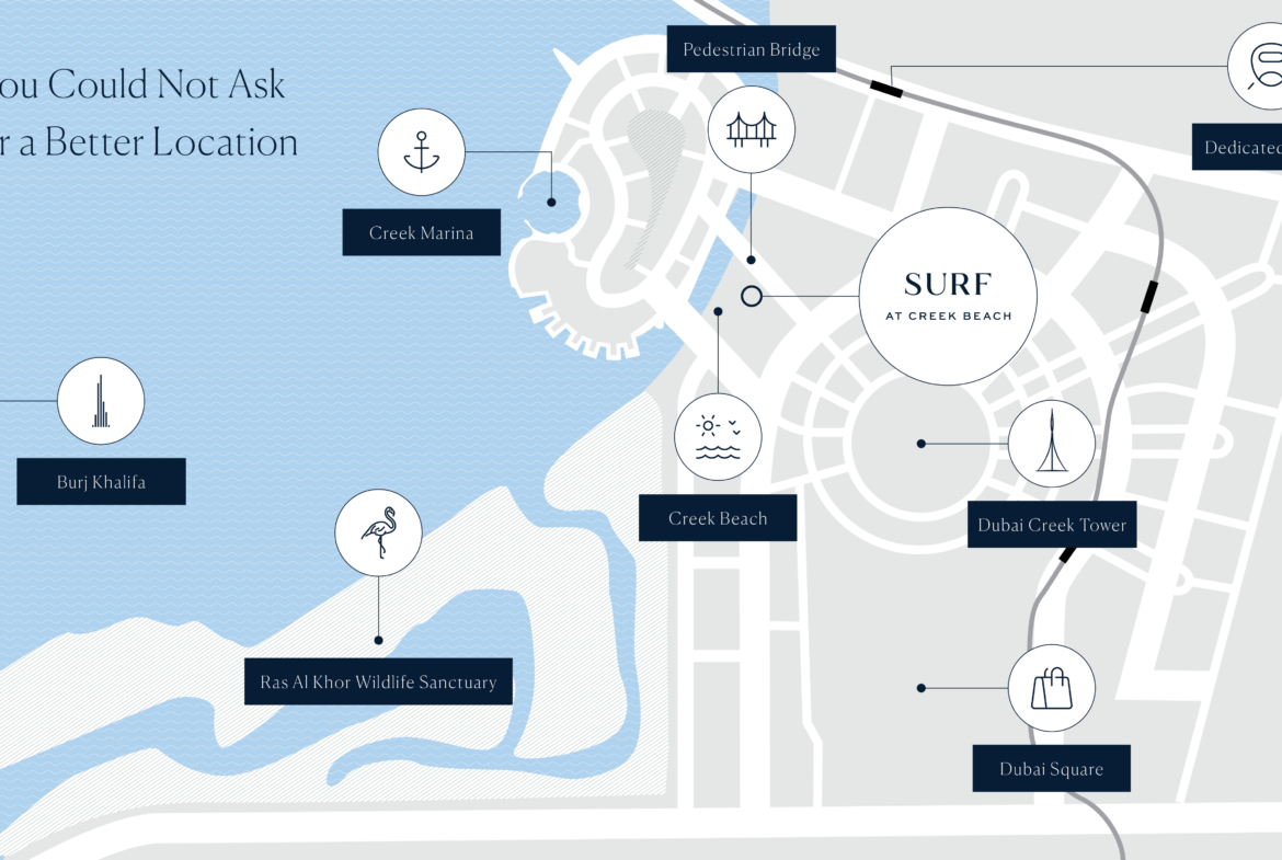 Surf at Creek Beach By Emaar, – Dubai | Presented by Global Estates®