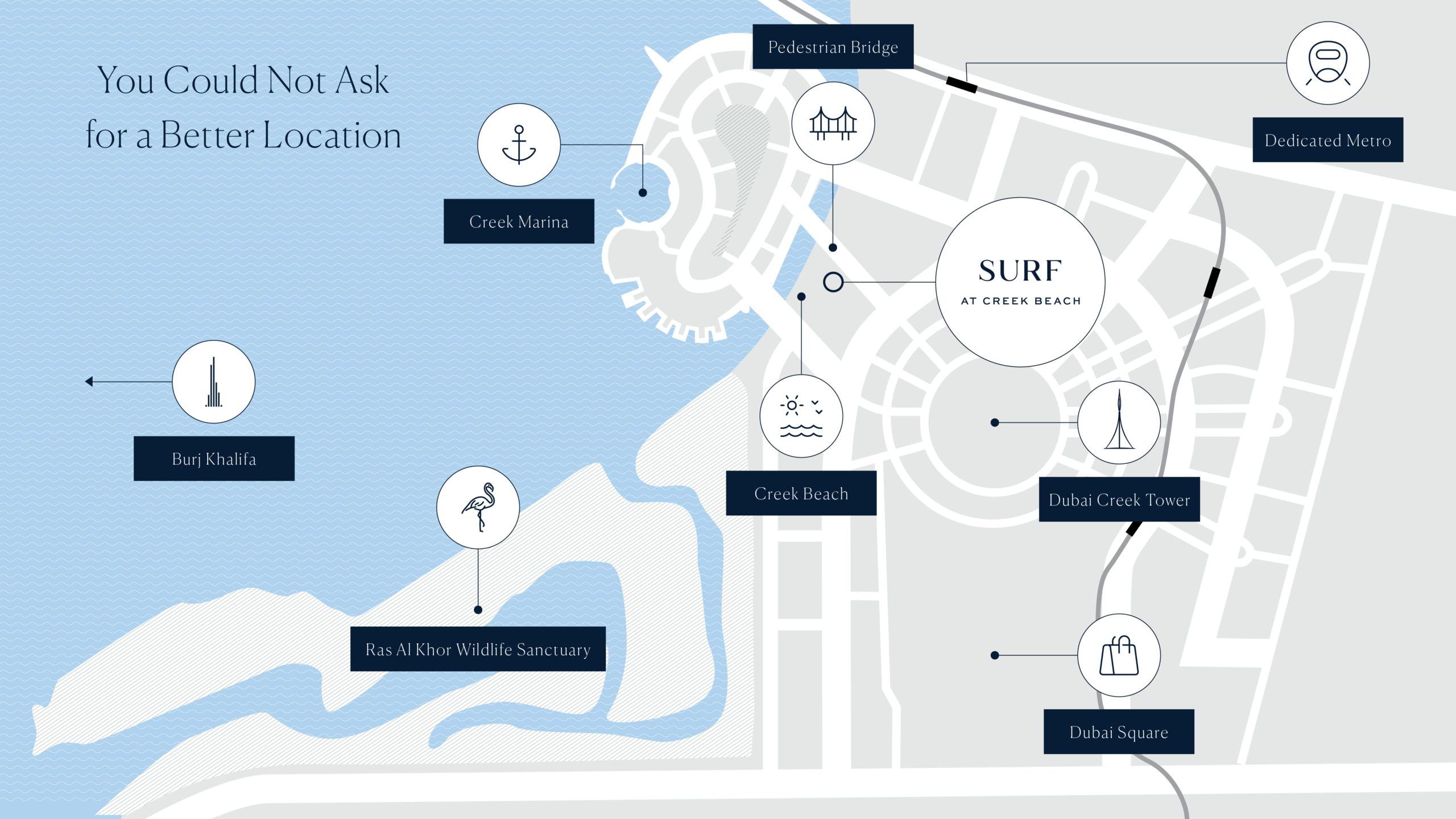 Surf at Creek Beach By Emaar, – Dubai | Presented by Global Estates®