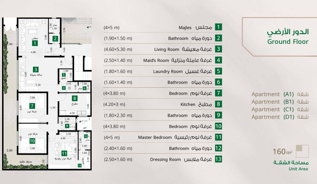 Jar Al Nabi – Madinah | Presented by Global Estates®