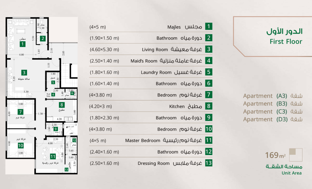 Jar Al Nabi – Madinah | Presented by Global Estates®