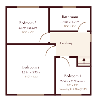 59 Langdon Crescent – London | Presented by Global Estates®
